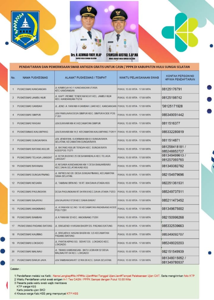 SWAB ANTIGEN GRATIS UNTUK CASN/PPPK DI HSS