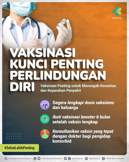 Kementerian Kesehatan RI