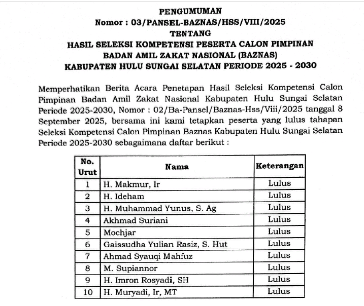 PENGUMUMAN HASIL SELEKSI KOMPETENSI CALON PIMPINAN BAZNAS HSS PERIODE 2025–2030