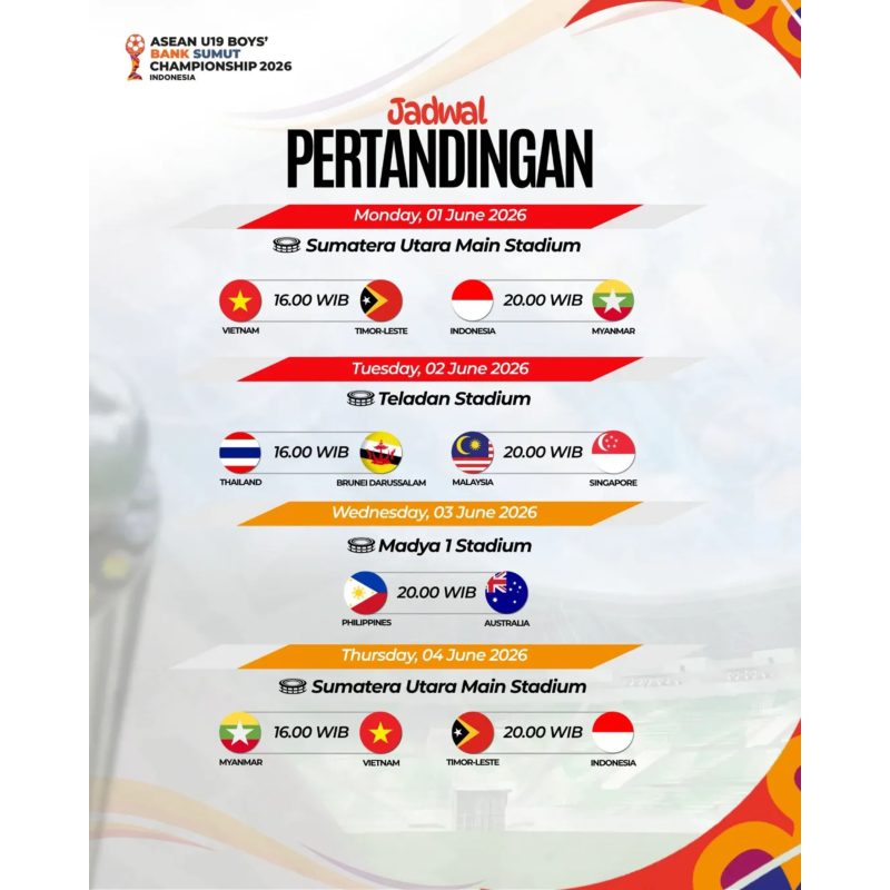 ASEAN U-19 BOYS CHAMPIONSHIP 2026 DIGELAR DI SUMATERA UTARA