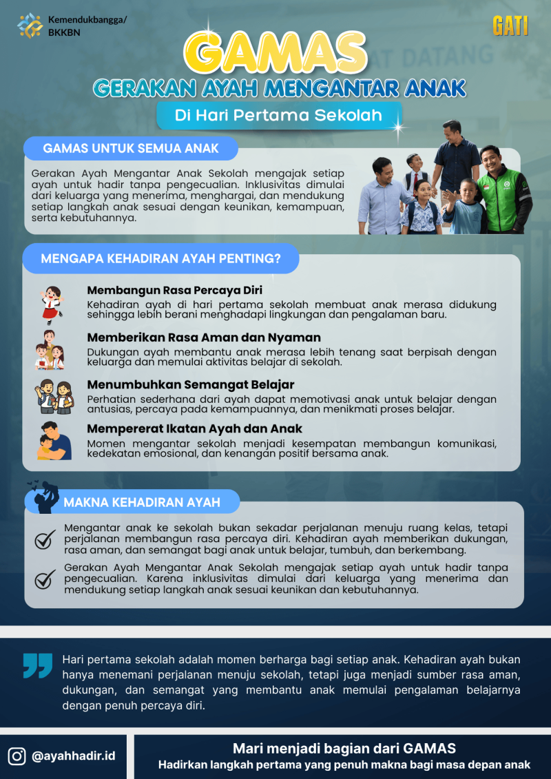 GERAKAN AYAH MENGANTAR ANAK SEKOLAH: LANGKAH KECIL, DAMPAK BESAR BAGI MASA DEPAN ANAK
